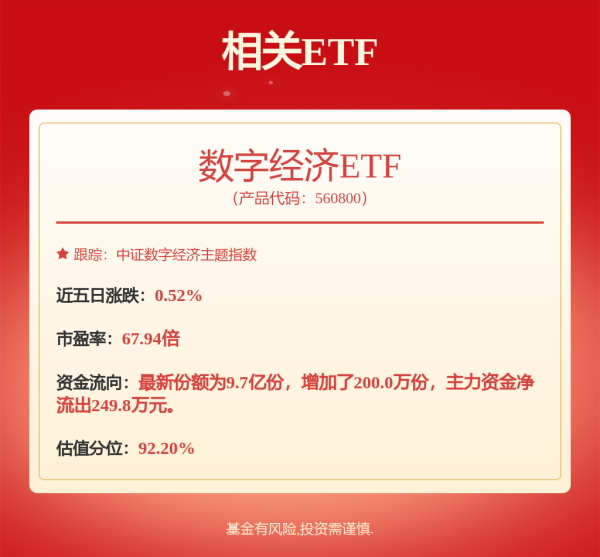 长富配资 高盛：聚焦中国对美出口格局的变化 金价上涨有结构性支撑